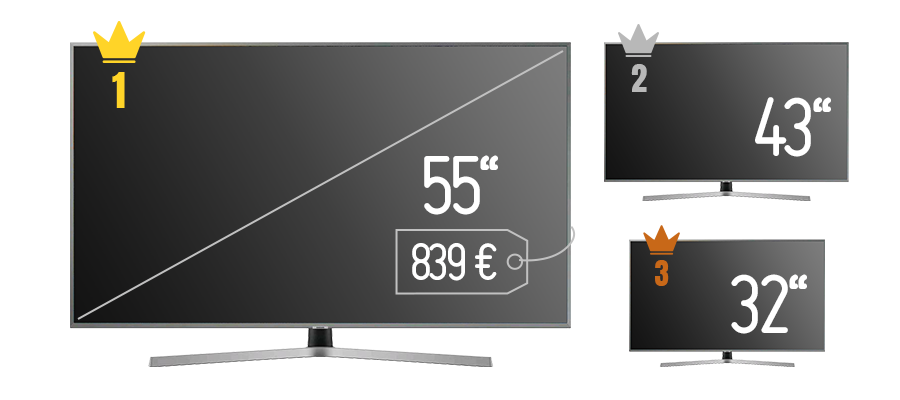 55 colių įstrižainės ekranai 55 colių įstrižainės ekranai