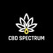 Cbdspectrum.lt