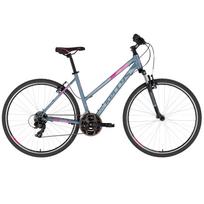 KELLYS Clea 10 S 28" dydis 17" (43cm) (pilka/rožinė)