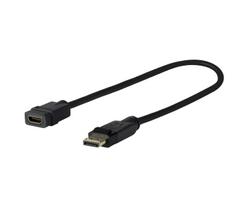 Vivolink Pro Displayport DP - HDMI  Female .