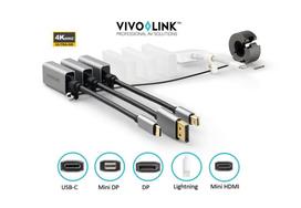 Vivolink Pro Adapter Ring USB-C,  DisplayPort, Mini