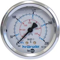 Kranzle manometras 0-250 Bar