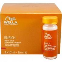 Wella ENRICH REPAIR SERUM serumas atstatantis plaukų struktūrą