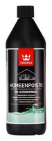 Pelėsio valiklis TIKKURILA HOMEENPOISTO, 1 l
