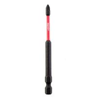 Sukimo antgalis Shw PZ1 90mm Milwaukee