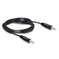 Sbox 3.5mm Male to 3.5mm Male, 2 meters, 3.5-3.5-Male/Male-2