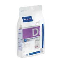 Virbac Dog Dermatology Support sausas pašaras šunims, 12 kg