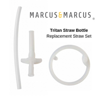 MARCUS&MARCUS pakaitinis rinkinys tritano buteliukui, 1 etapas