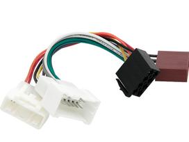 Automobilinis adapteris DACIA DUSTER 2011->
