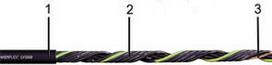Kabelis CF880.10.12 - 12 G 1.0