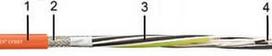 Kabelis CF887.40.15.02.01 - (4G4.0+(2x1.5)C)C