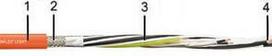 Kabelis CF897.15.15.02.01 - (4G1.5+(2x1.5)C)C