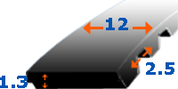 Dantytas diržas 12 T2.5-120 z48