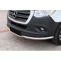 Priekinio bamperio apsauginė juosta / lankas MERCEDES SPRINTER 2019+