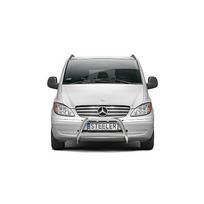 Sertifikuota EU LANKAS / PRIEKINIO BUFERIO APSAUGINĖ JUOSTA MERCEDES VITO (2003-2010)