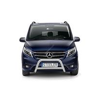 Sertifikuota EU LANKAS / PRIEKINIO BUFERIO APSAUGINĖ JUOSTA MERCEDES VITO 2020+