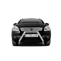 Sertifikuota EU LANKAS / PRIEKINIO BUFERIO APSAUGINĖ JUOSTA NISSAN QASHQAI (2007-2010)