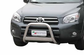 Priekiniai lankai Toyota RAV4 III (2006-2009)