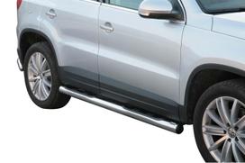Slenksčiai Volkswagen Tiguan I (2007-2011)