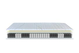 Čiužinys FEY Ideal TFK 050, 80x190 cm