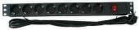 Maitinimo panelė 19\'\' 9X220V su jungikliu