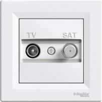 Ending outlet TV+SAT with frame white 1dB Asfora EPH3400121 | 3606480526541