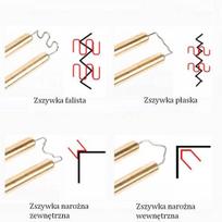 Plastikiniai kabės - M išorinis kampas 0.6 mm - Kabės suvirinimo aparatui - 100 vnt