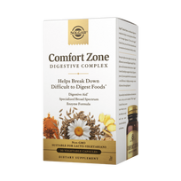 Comfort Zone, Solgar, 90 tablečių