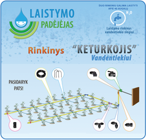 Šiltnamio laistymo sistema "KETURKOJIS" Vandentiekiui, 15 m, BS40LK15