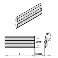 Obliavimo peiliai CMT 795.410.12; 410x12x2,7 mm; 2 vnt.