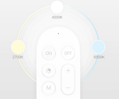 Yeelight Bluetooth Remote Control