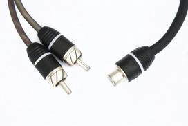 FOUR Connect 4-800259 STAGE2 Y-splitter 1F - 2M