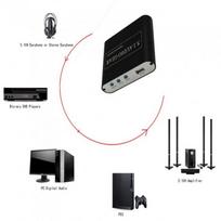 5.1 Audio Gear skaitmeninio garso dekoderio keitiklis AC3 DTS į 5.1 CH analoginį garsą, skirtą DVD kompiuteriui