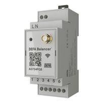 Defa Load Balancer