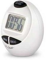 LT7072 MINUTNIK EGG FAN LAMART