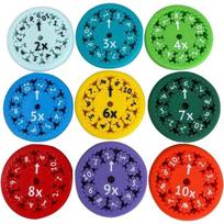 Mokomasis žaidimas Math Fidget Spinner x/: