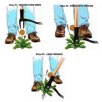 Piktžolių naikinimo įrankis „Claw Weeder Root Remover Outdoor Killer Tool“.