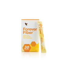 Forever Fiber™