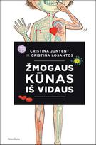Žmogaus kūnas iš vidaus