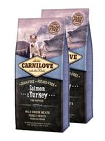 Carnilove Salmon & Turkey for Puppies 2x12kg