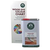 Medienos beicas Fiddes NITRO STAIN, TEAK 2923; 1 l