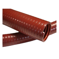 Žarna polar red (ypač lanksti) 75mm