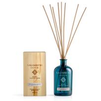 Namų kvapas SILK & WHITE MUSK Salimbeni 1000ml difuzorius +dovana