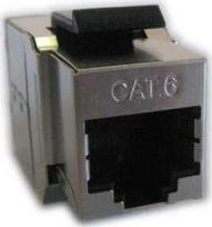 Roline AV adapteris ROLINE RJ45 jungtis, Keystone, ekranuotas, 6 kat. (E klasė)