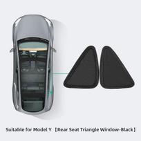 LUCKEASY Tesla Model Y -2023 Automobilio interjero saulės gaudyklės tinklas Padalintas į 2 dalis Anti-collapse Stoglangio saulės gaudyklės tinklo apsauga MY-GA31L