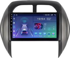 ACAVICA 2+32GB 9 colių "Android 12" radijas "Toyota RAV4 2003-2006" GPS navigatorius Sat NAV su belaidžiu "Carplay" "Bluetooth" "WiFi" DSP USB FM valdymas vairu (radijas "Toyota RAV4 2003-2006")