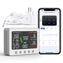 Daugiafunkcinis WiFi oro kokybės matuoklis (CO2/LOJ/PM2.5/PM1.0/Temperatūra/Drėgmė), baltas