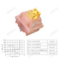 Outemu Silent Peach V3 jungiklis suteptas Silent Lemon V3 jungikliai Mechaninė klaviatūra Linijinė lytėjimo 5 kontaktų karšto keitimo PA66 iš anksto sutepta POM 10pcs
