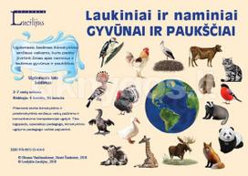 Laukiniai ir naminiai gyvūnai ir paukščiai. Ugdomasis loto žaidimas