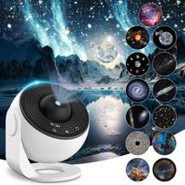 Projektorius 360° laipsniu besisukantis LED žvaigždžių projektorius planetariumas - Modux